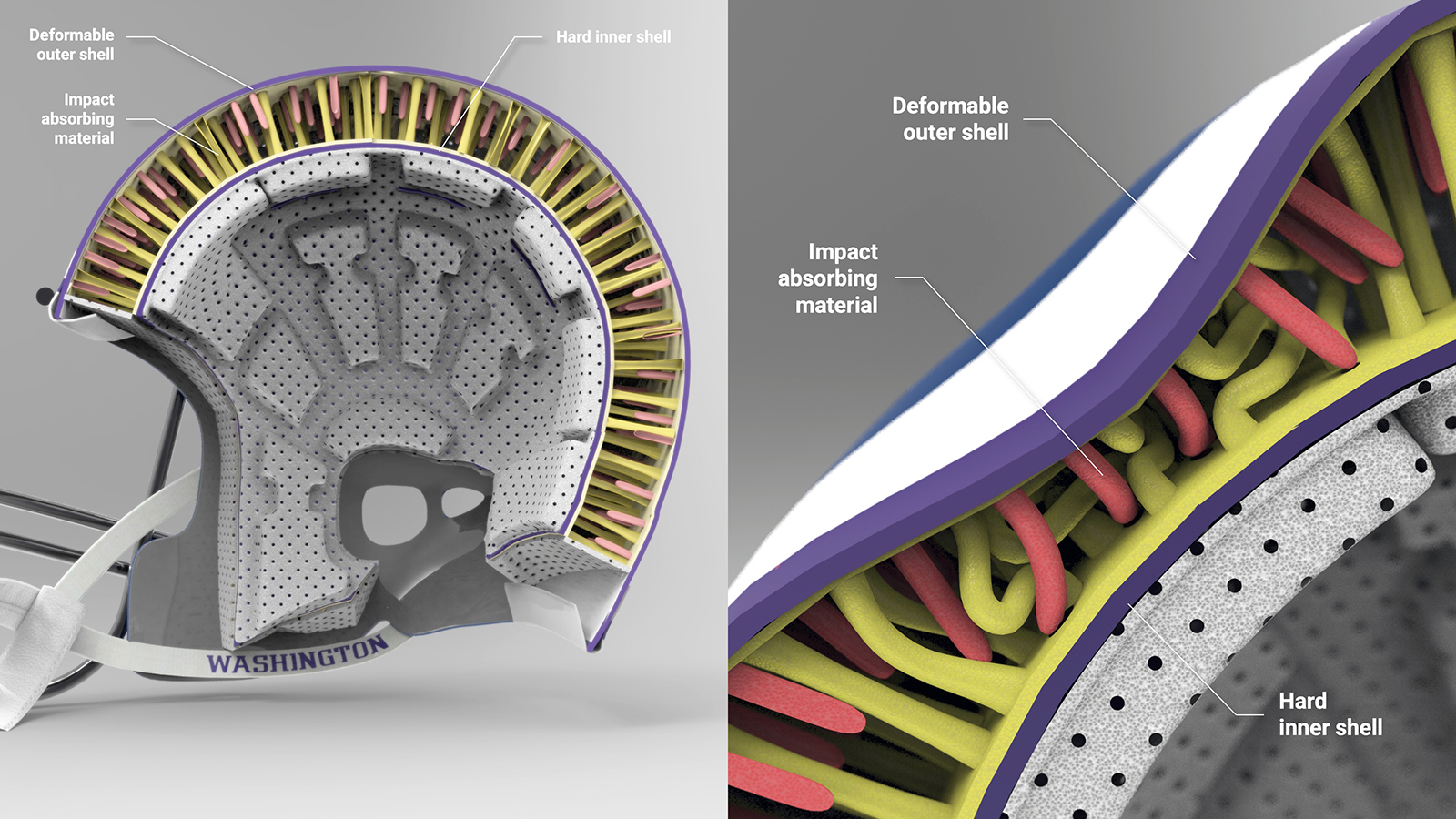 VICIS ZERO1 shell technology
